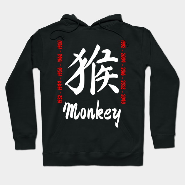 Year of the monkey Chinese Character Hoodie by All About Nerds